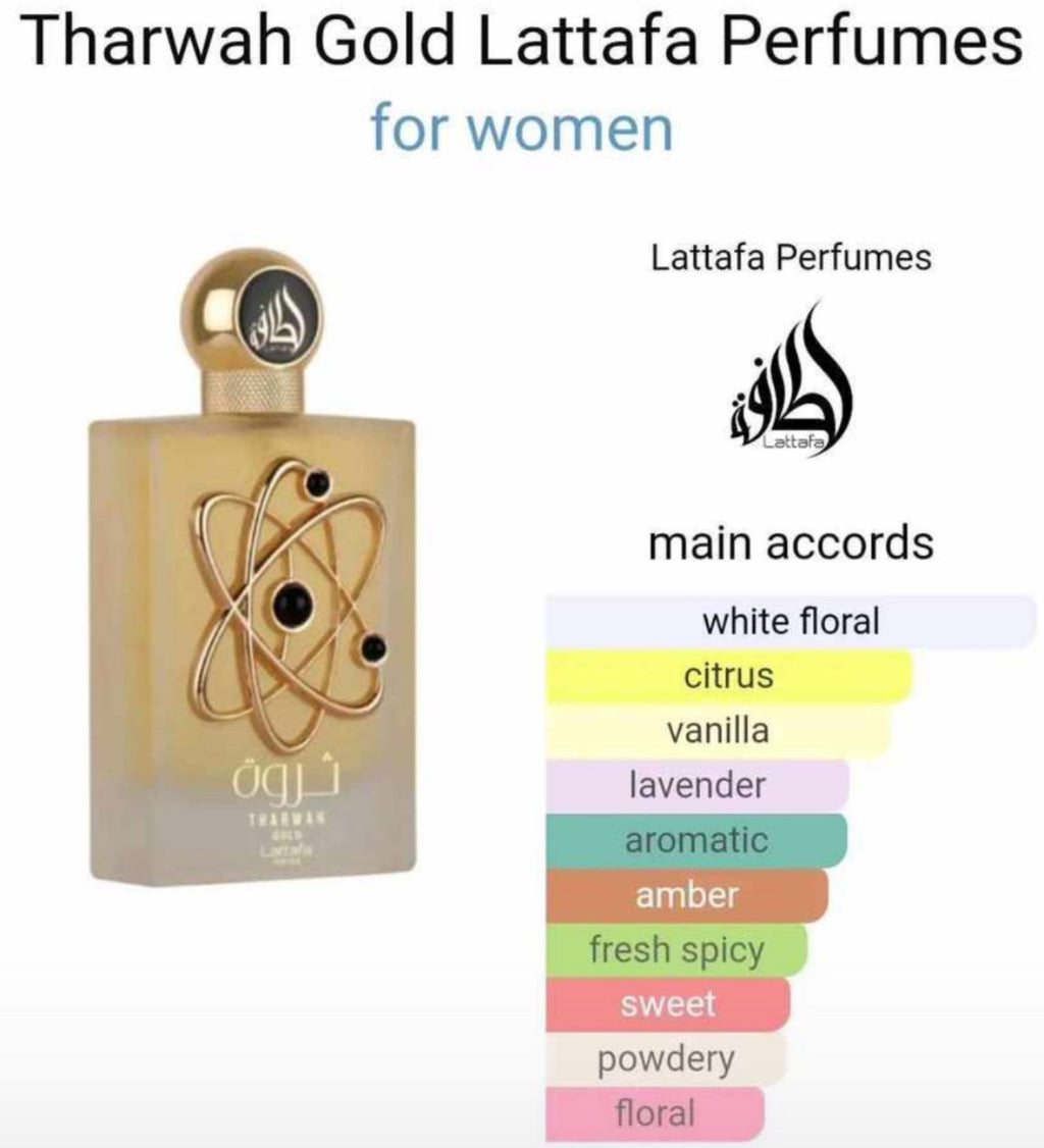 Tharwah Gold by Lattafa